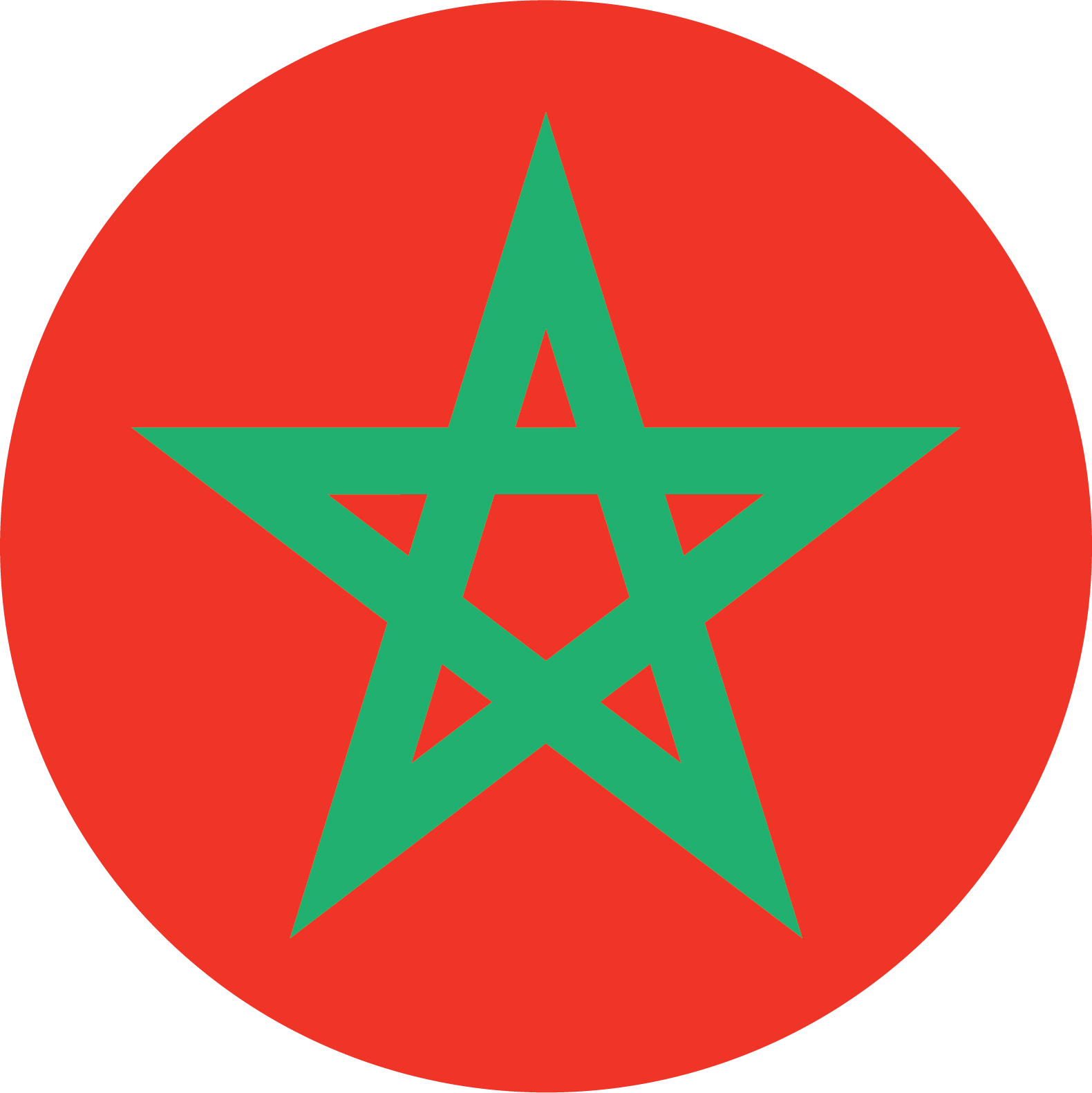 Asset 15Study Turkey cuntry