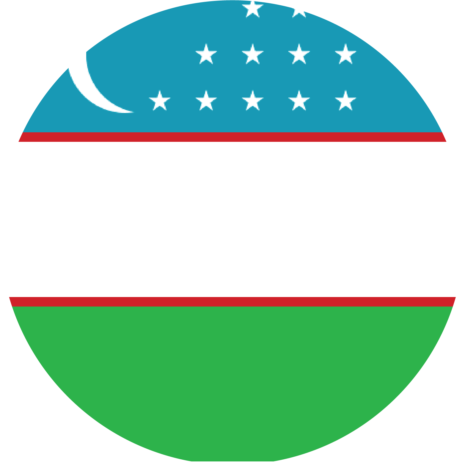 Asset 3Study Turkey cuntry