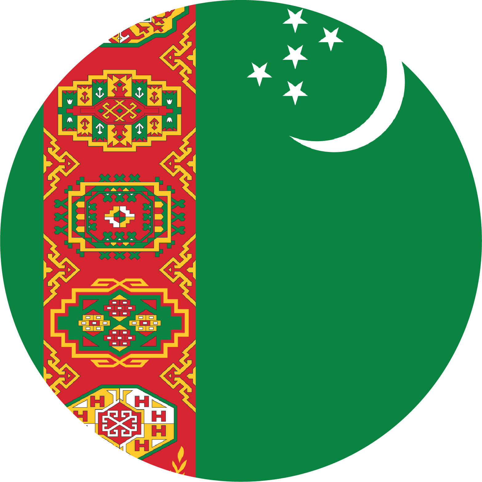 Asset 4Study Turkey cuntry