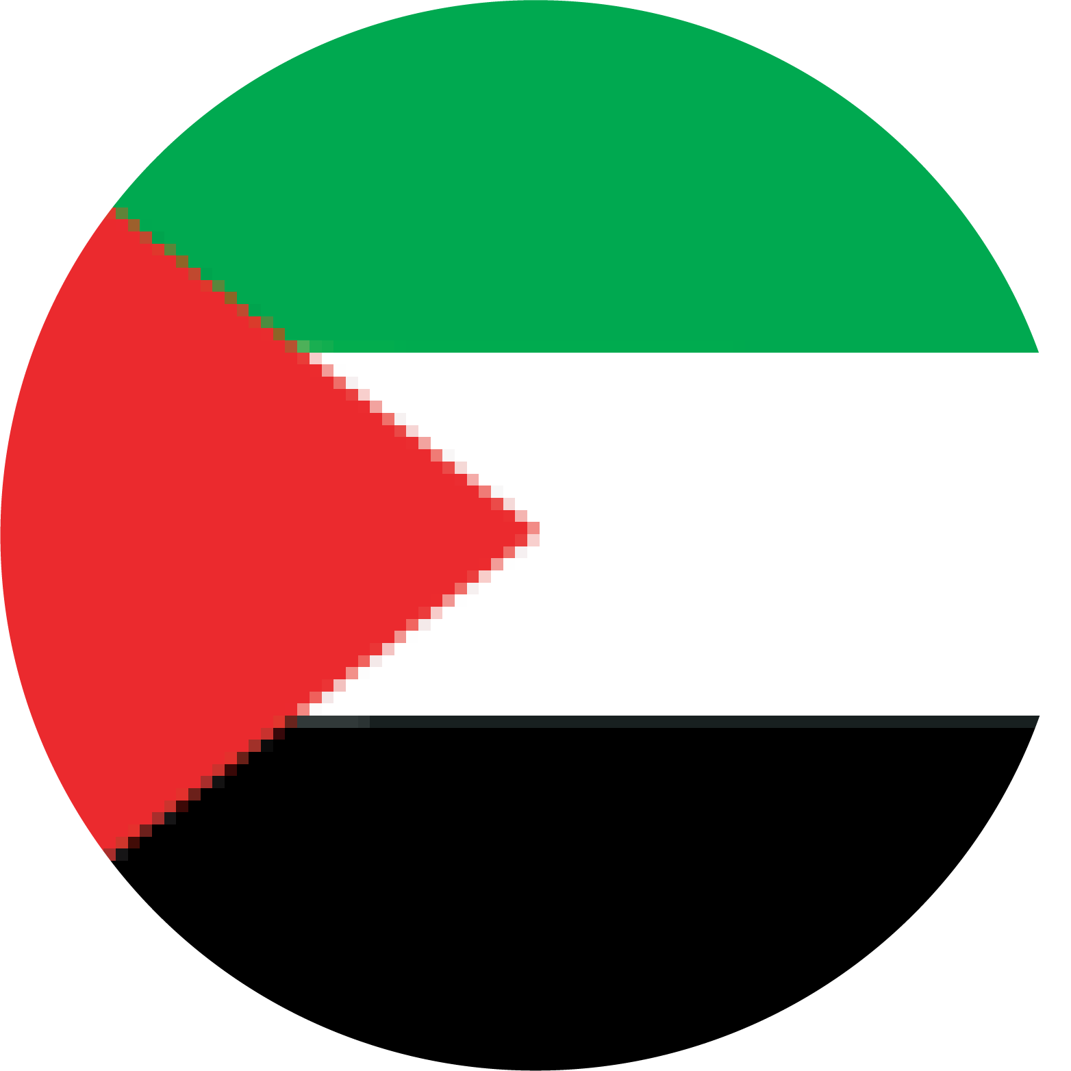 Asset 5Study Turkey cuntry