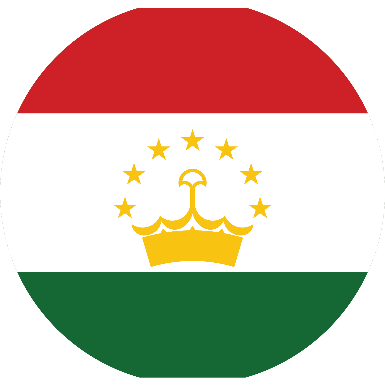 Asset 7Study Turkey cuntry